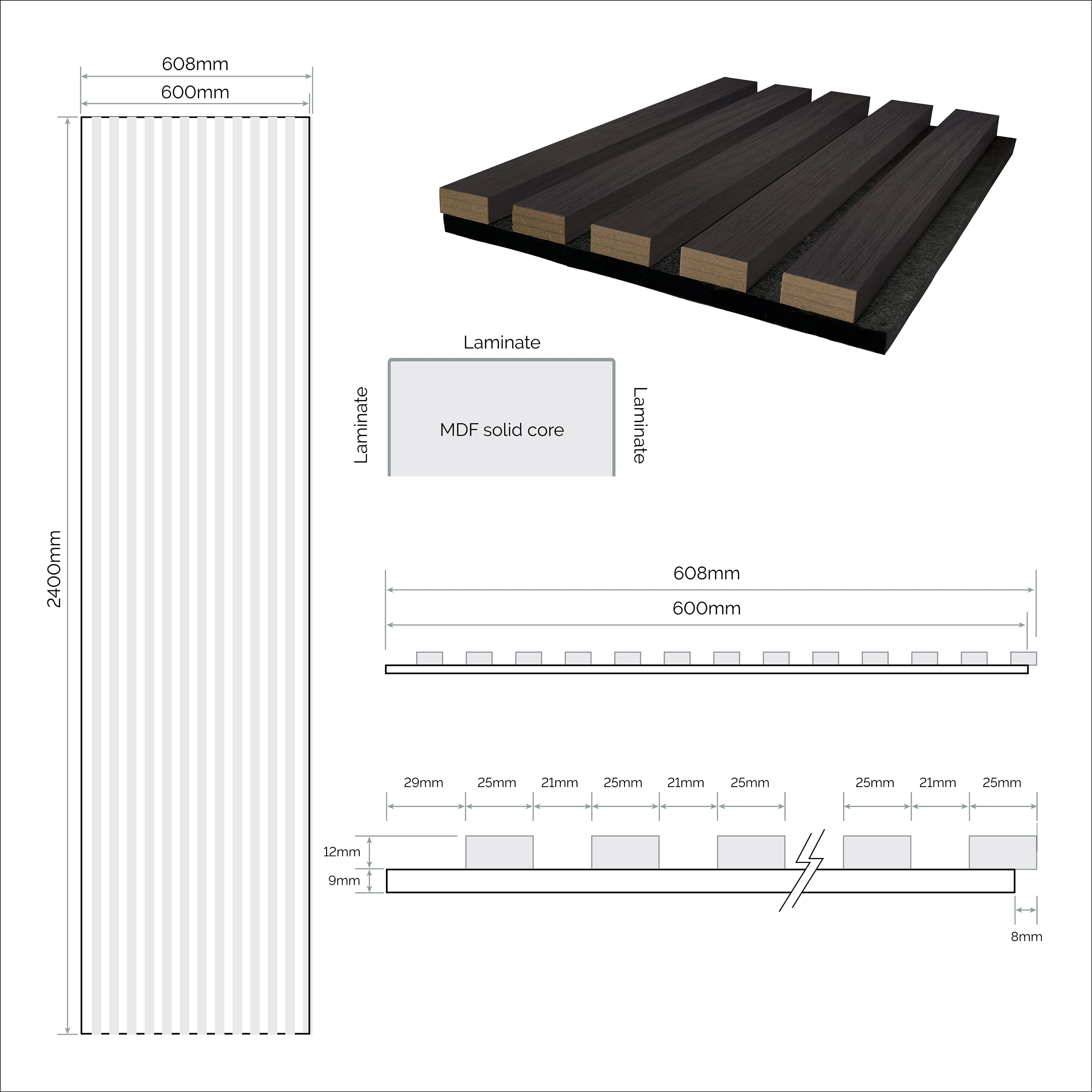 210x110x21mm Sample Panel