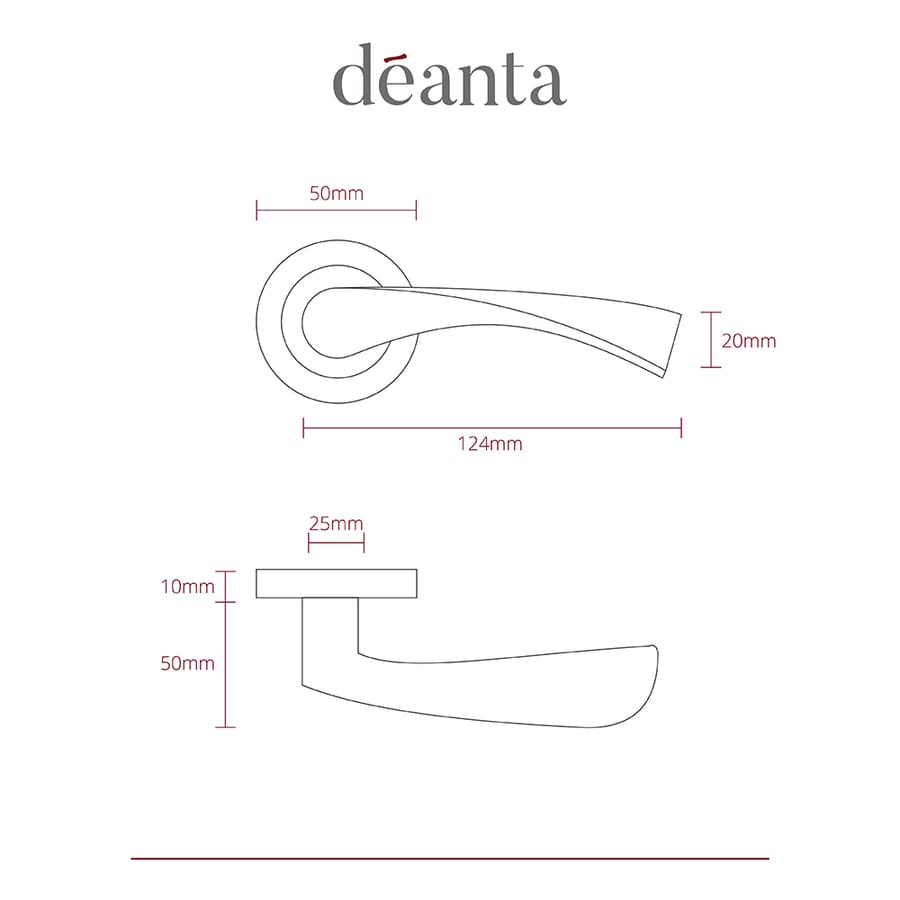 Fortuna Satin Nickel Handle Pack