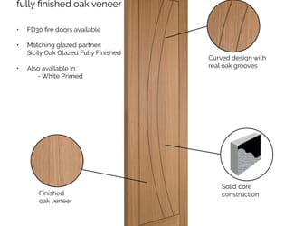 Sicily Oak - Prefinished Fire Door
