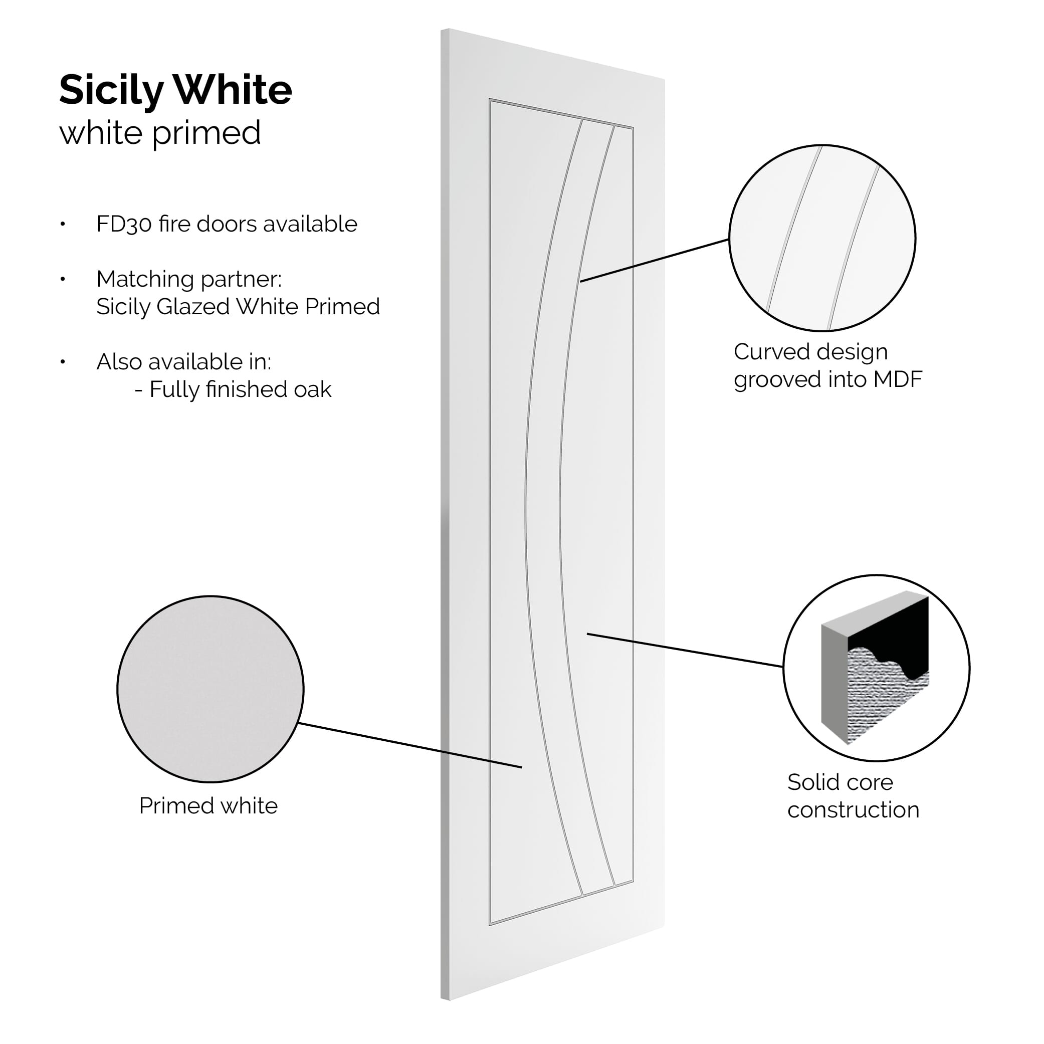 1981x686x44mm (27") White Sicily Fire Door