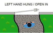 Left Hand Hung / Open In