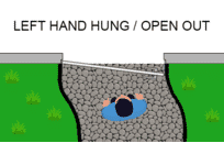 Left Hand Hung / Open Out