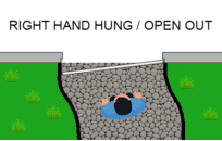 Right Hand Hung / Open Out