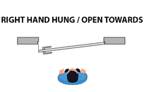 Right Hand Hinged  / Open Towards