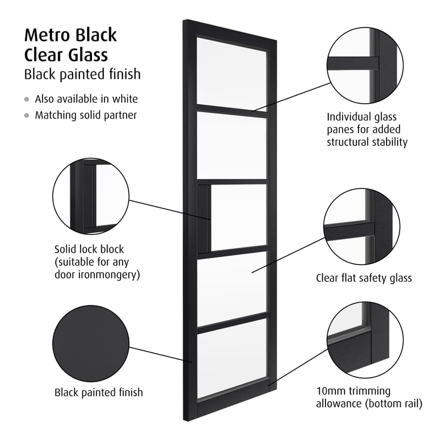 Metro Black Clear Glazed