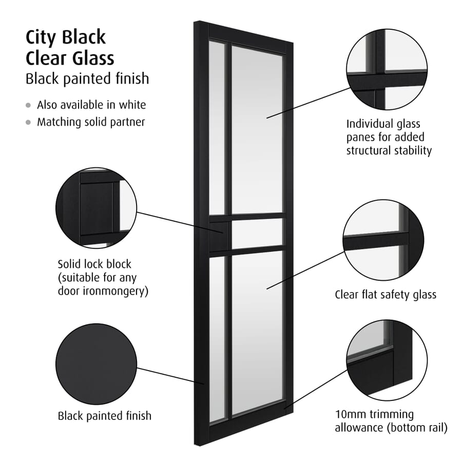 City Black Clear Glazed
