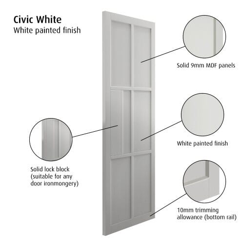 Civic White Internal Doors