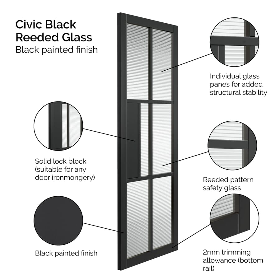 Civic Black Reeded Glass Door