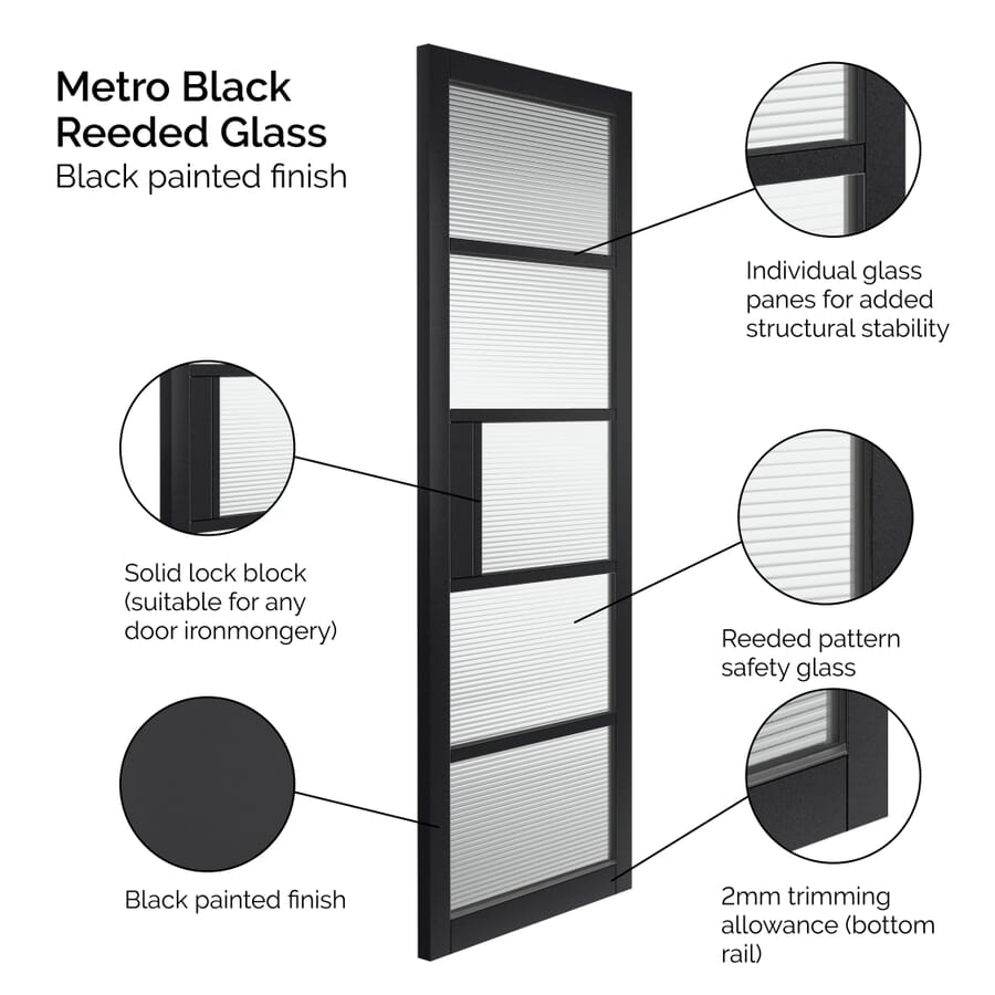 Metro Black Reeded Glass Door