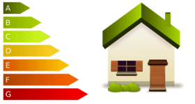 Are Exterior French Doors Energy Efficient?